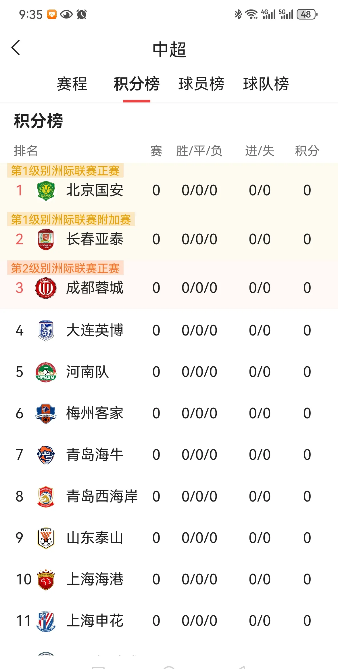 中超职业联赛最新一轮比赛成绩揭晓，球队实力有所表现的简单介绍